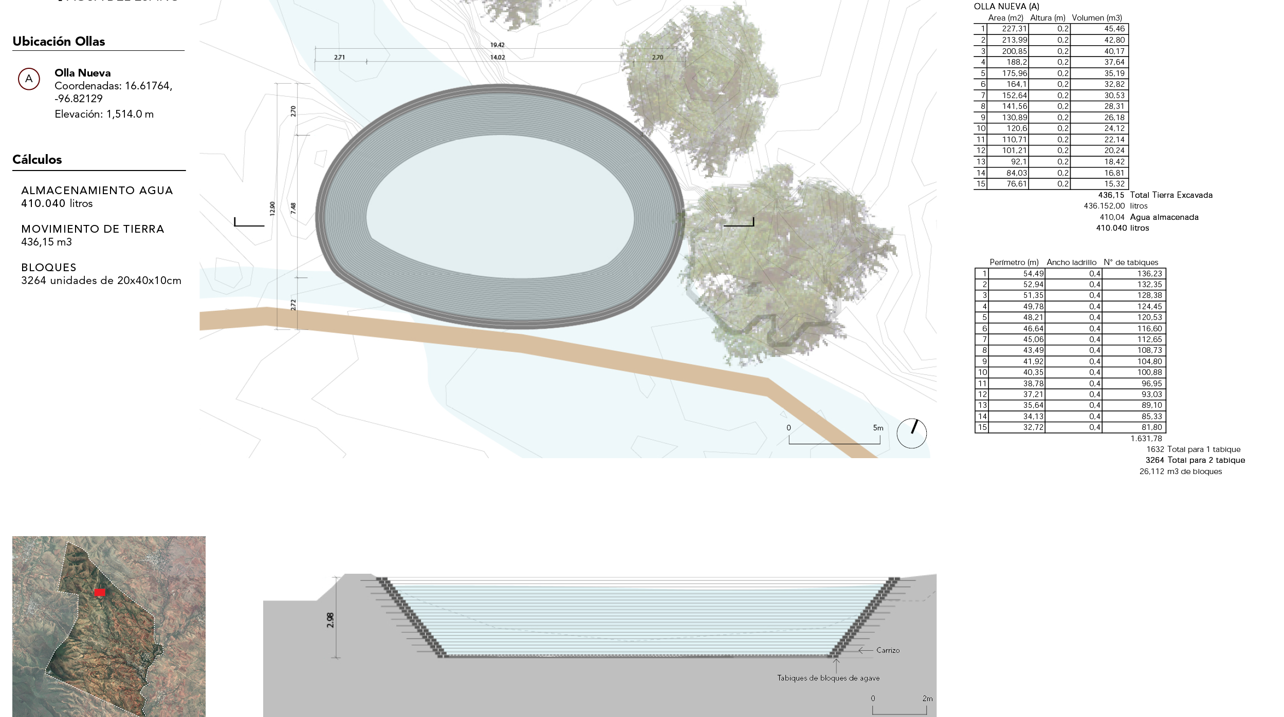 Cosecha de agua y reforestación en Oaxaca México