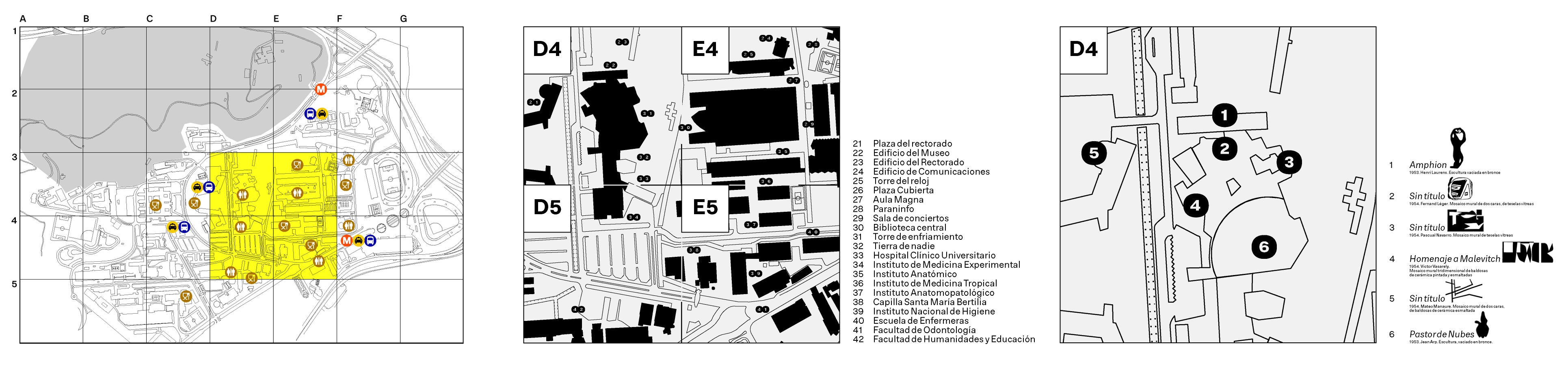 Diseño de señalética para la Universidad Central de Venezuela UCV