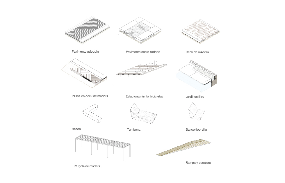 Puerto Encantado urban design and public spaces