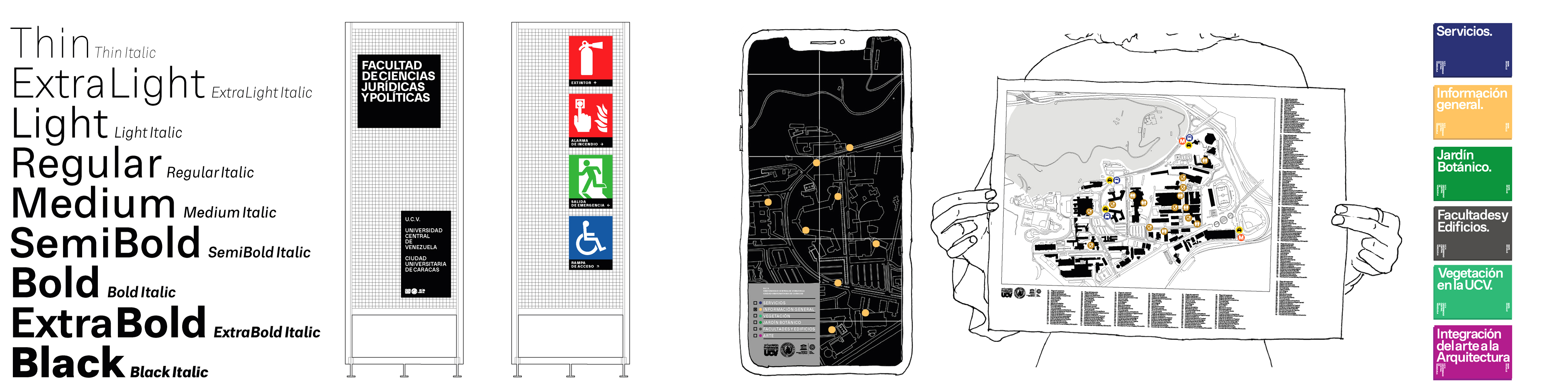 Diseño de señalética para la Universidad Central de Venezuela UCV